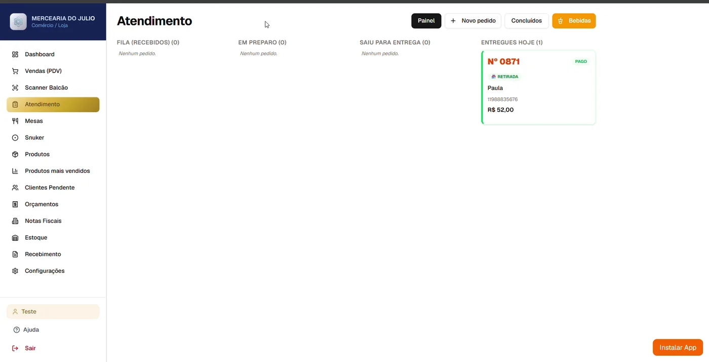 Painel do Atendimento por etapas.