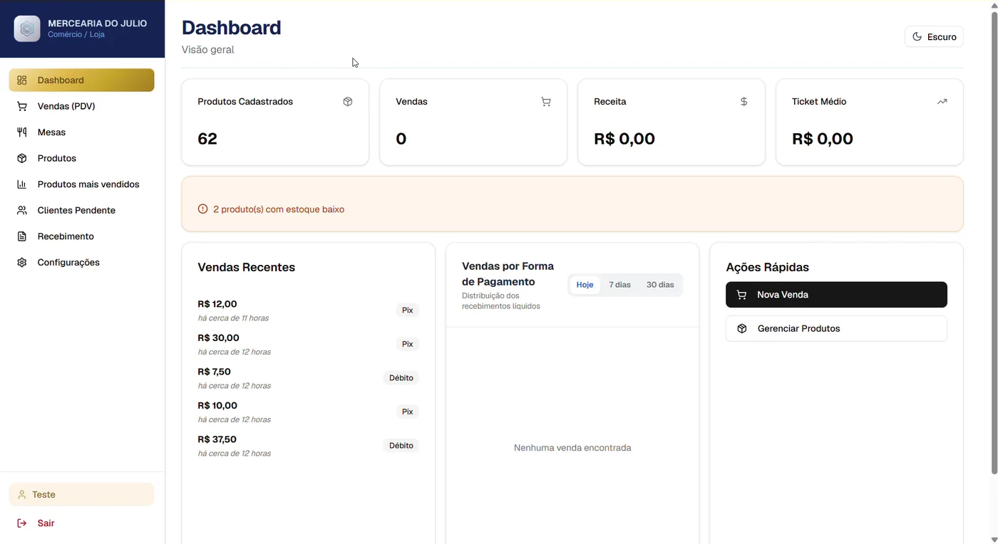 Dashboard com o menu lateral à esquerda.