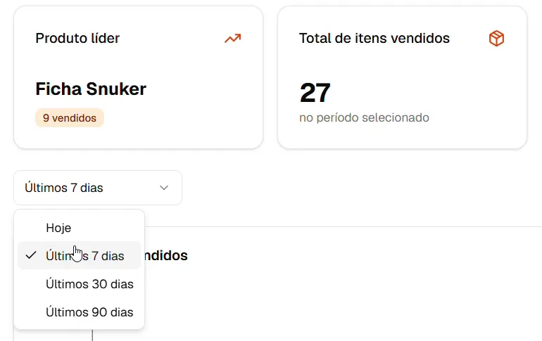 Seletor de período.